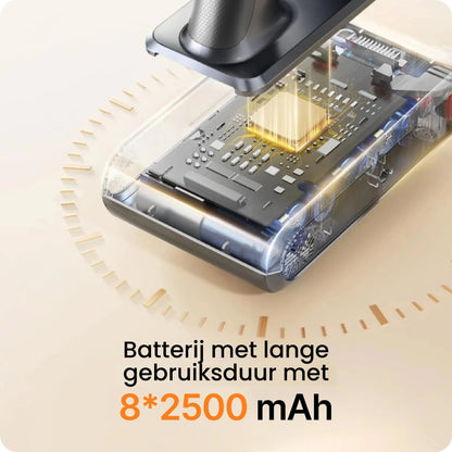 Lenoro V18 : met 45 kPa zuigkracht & absolute bewegingsvrijheid